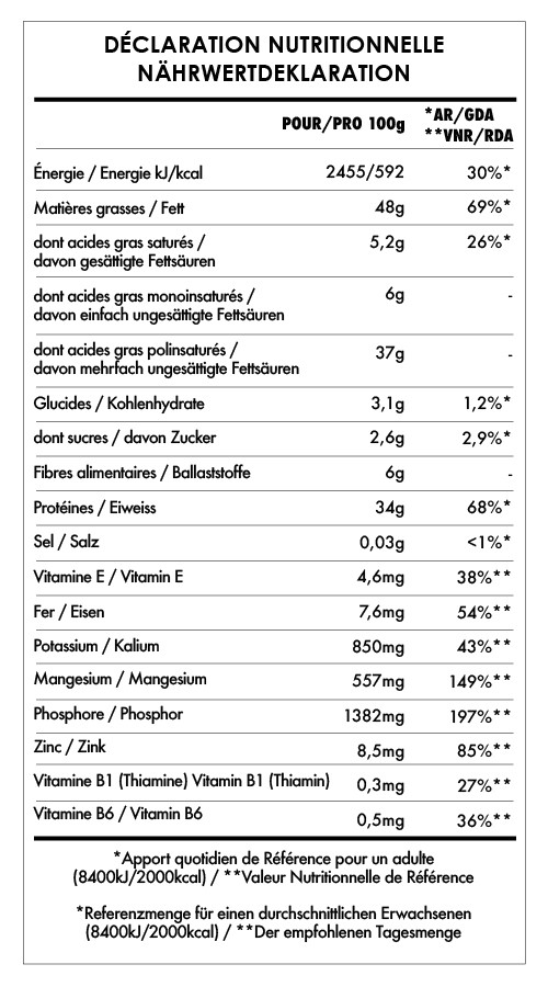 Graines de Chanvre Décortiquées 5